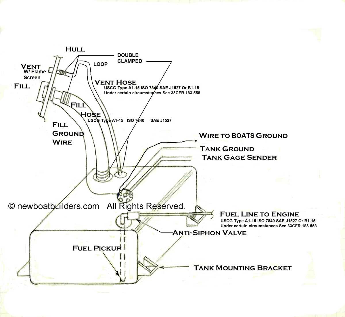 schematic diagram for evinrude outboard external fuel tank schematic diagram for evinrude outboard external fuel tank