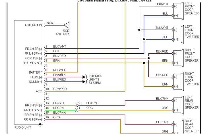 2001 nissan frontier stereo wiring diagram