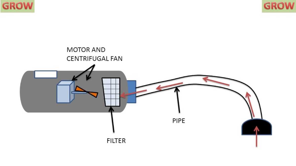 vacuum cleaner circuit diagram