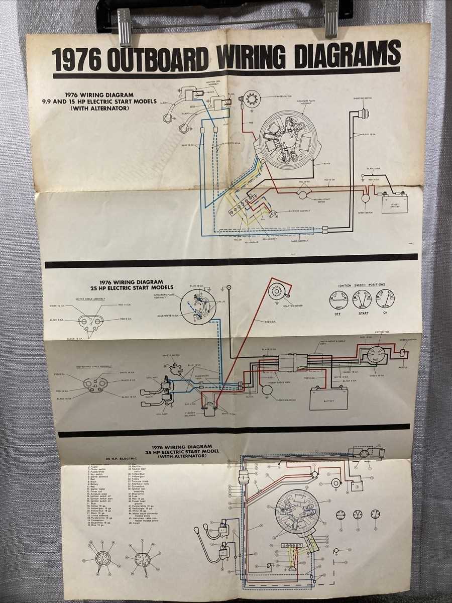johnson outboard key switch wiring diagram