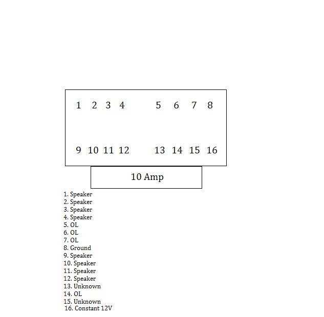 sony car radio wiring diagram
