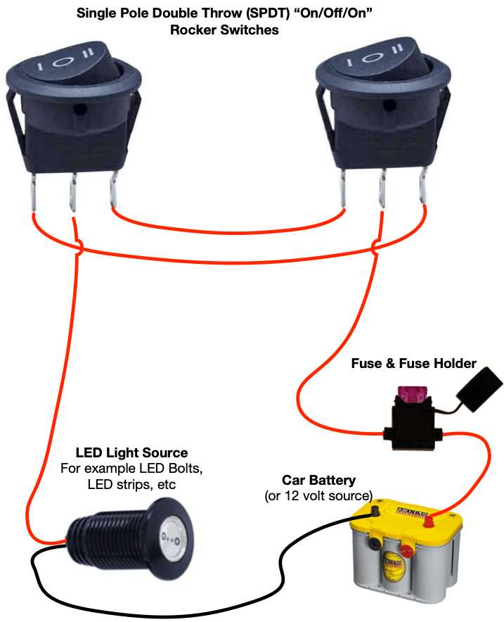 3 position toggle switch on off on wiring diagram 3 position toggle switch on off on wiring diagram