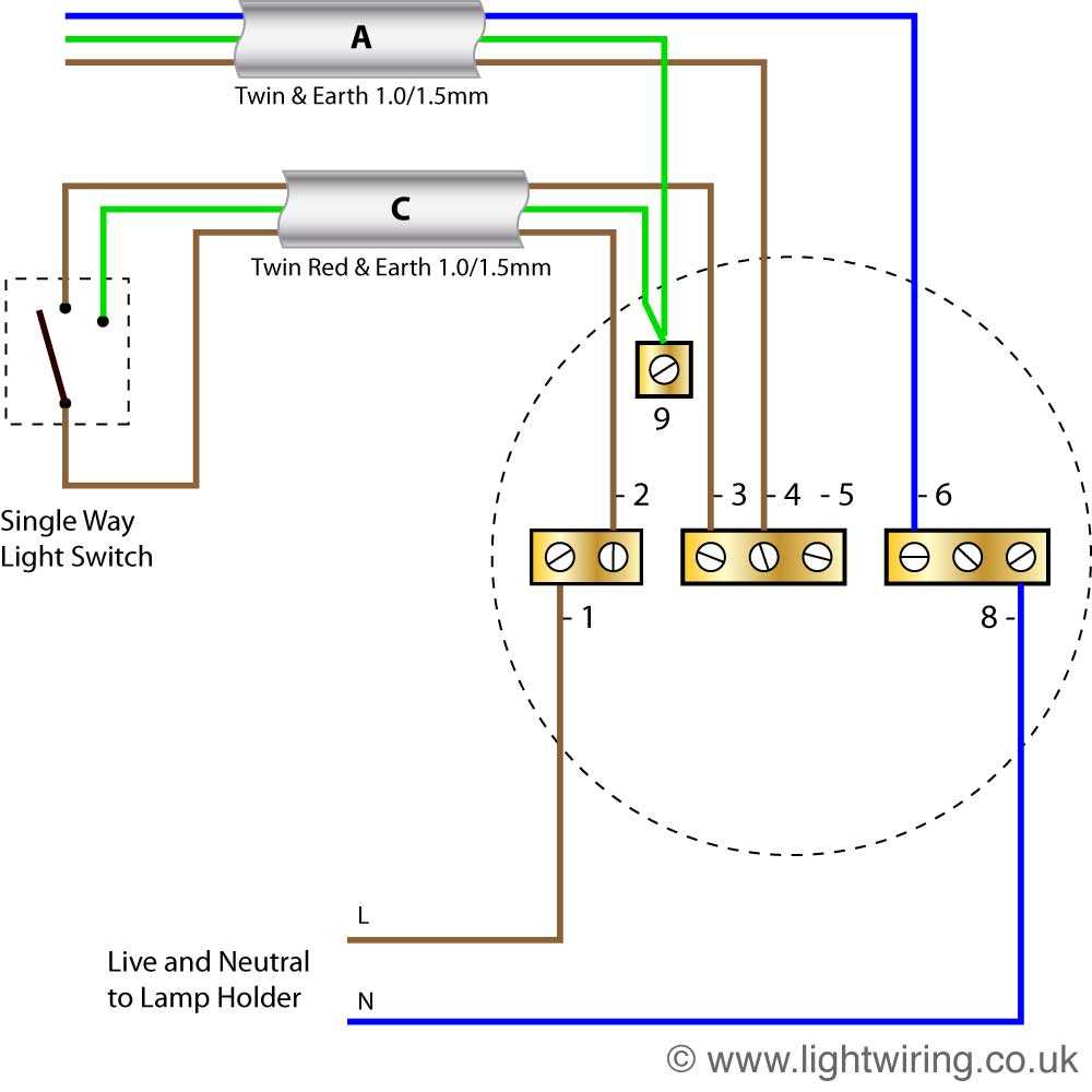 simple lighting circuit diagram uk simple lighting circuit diagram uk