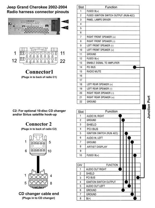 2010 jeep grand cherokee radio wiring diagram