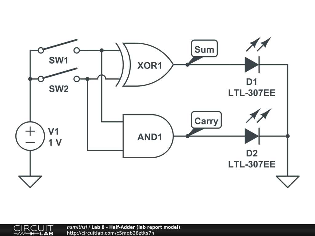 schematic diagram for lab experiments