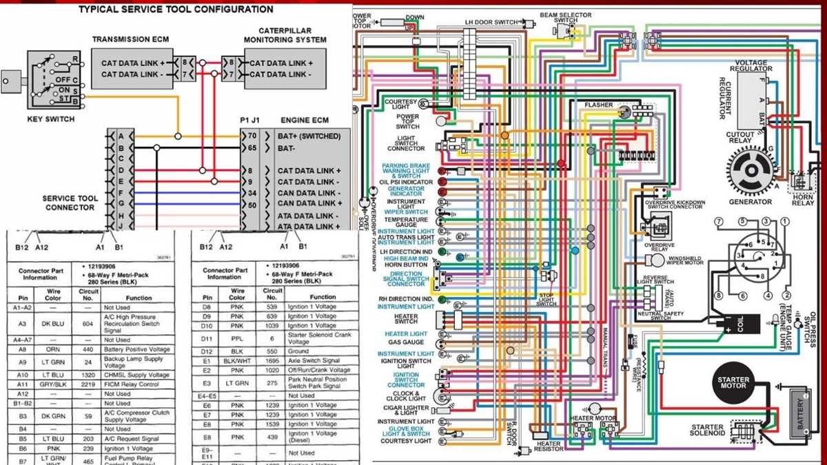 international truck wiring diagram schematic