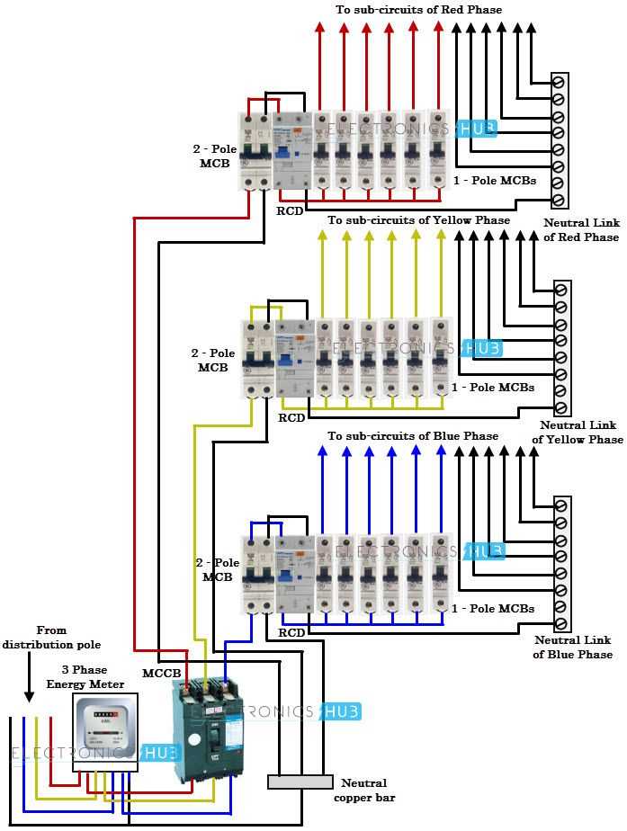 3 phase electrical circuit diagram