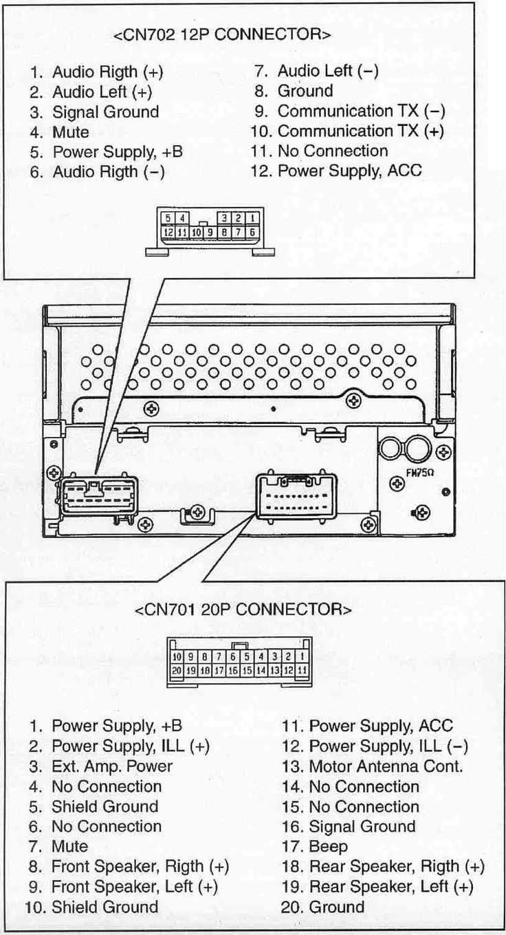 2006 toyota sequoia radio wiring diagram