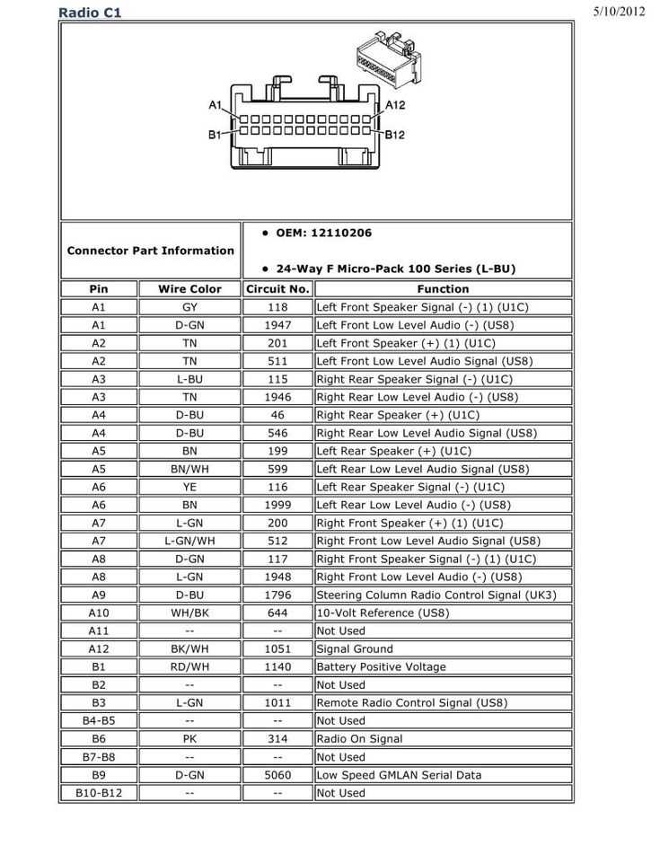 2009 tahoe radio wiring diagram