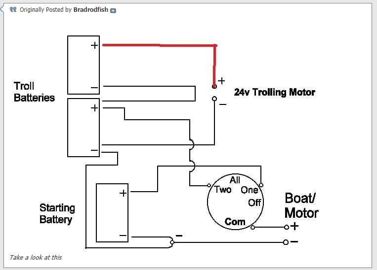 24 volt boat wiring diagram
