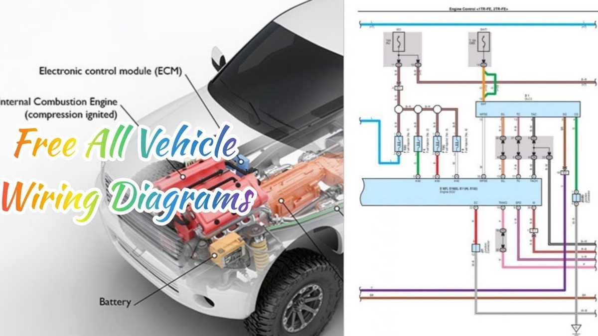 vehicle wiring diagram vehicle wiring diagram