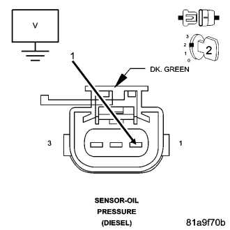 3 wire oil pressure sensor wiring diagram