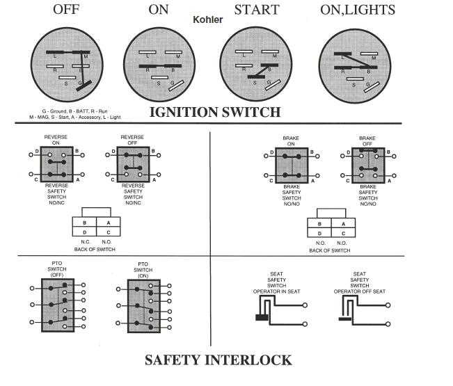 5 prong lawn mower ignition switch wiring diagram