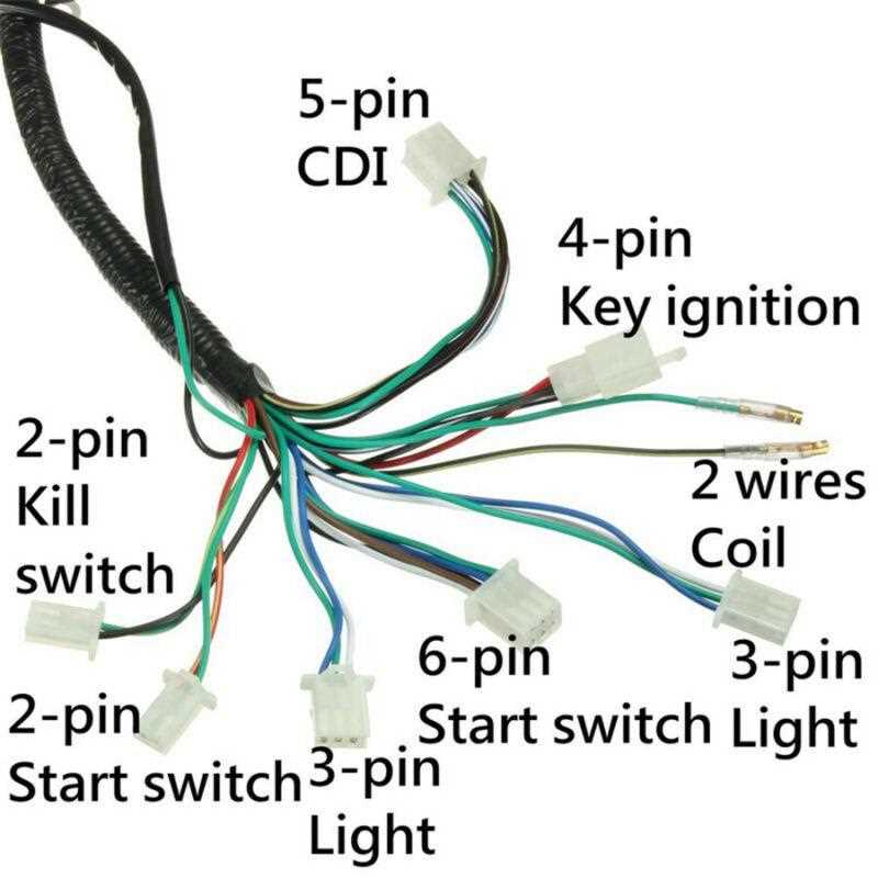 wiring diagram for chinese 125cc atv