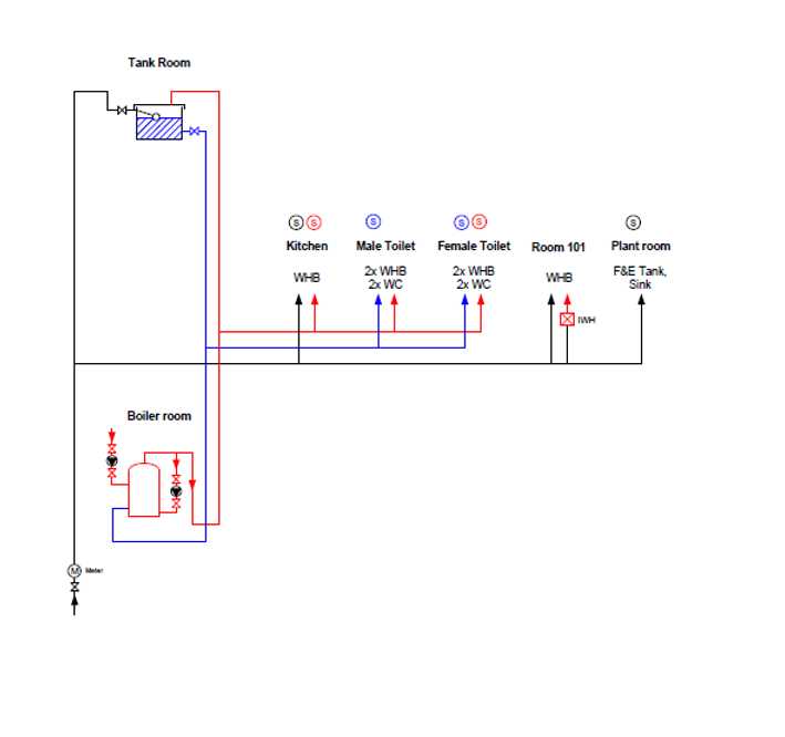 schematic water diagram