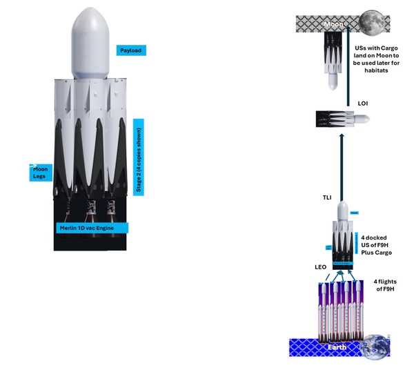 light bulb schematic diagram intro to agriculture falcon high school