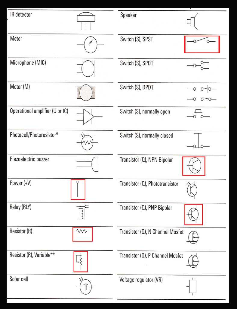 how to read schematic diagram angd how to read schematic diagram angd