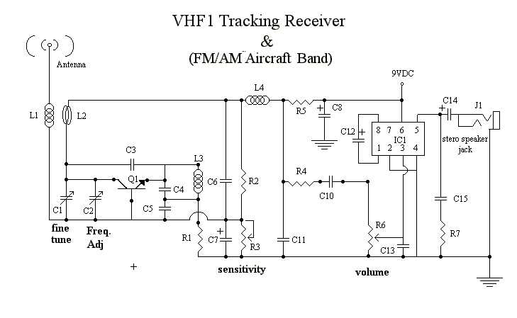vhf am video transmitter schematic diagram