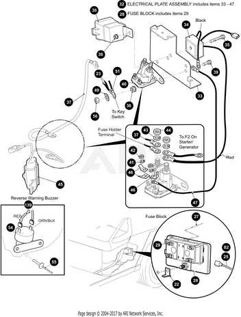 ezgo golf cart electric wiring diagram