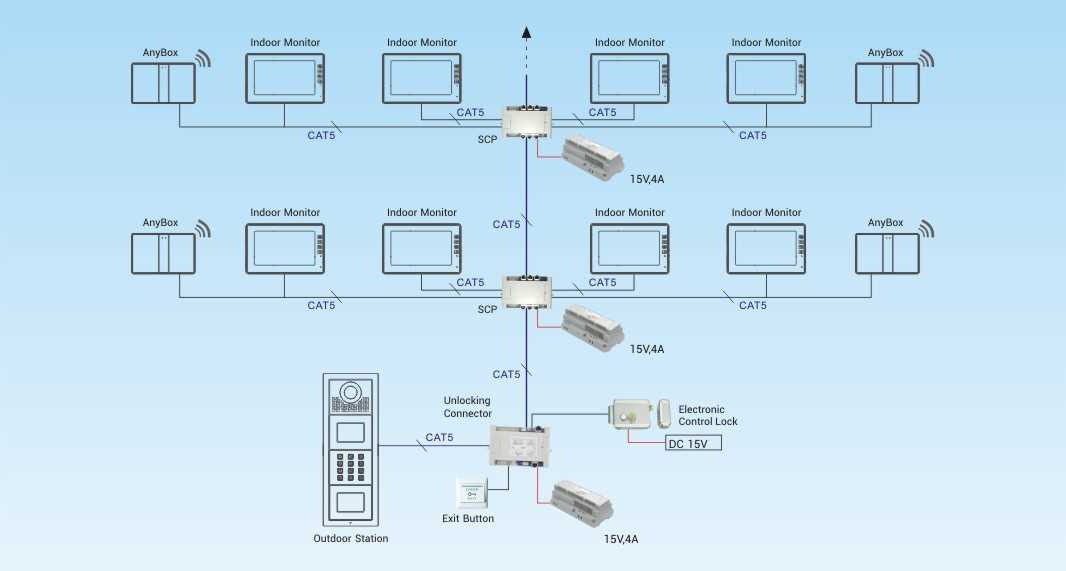 video intercom schematic diagram