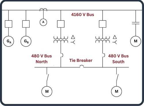 schematic diagrams are used to show the