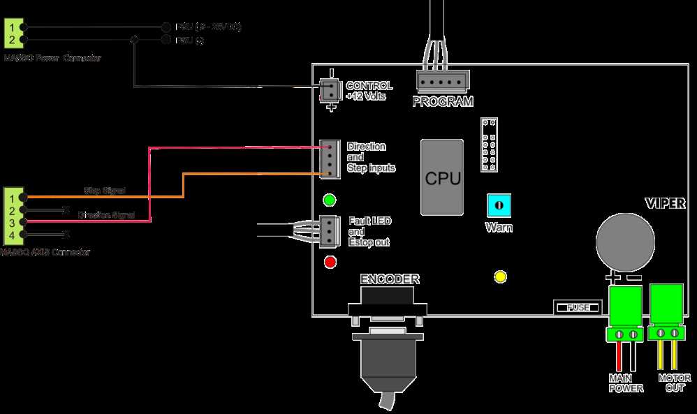 viper 5x06 wiring diagram
