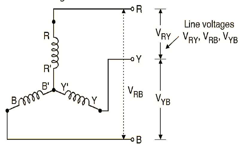 star connection circuit diagram