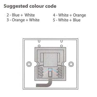 phone wiring diagram