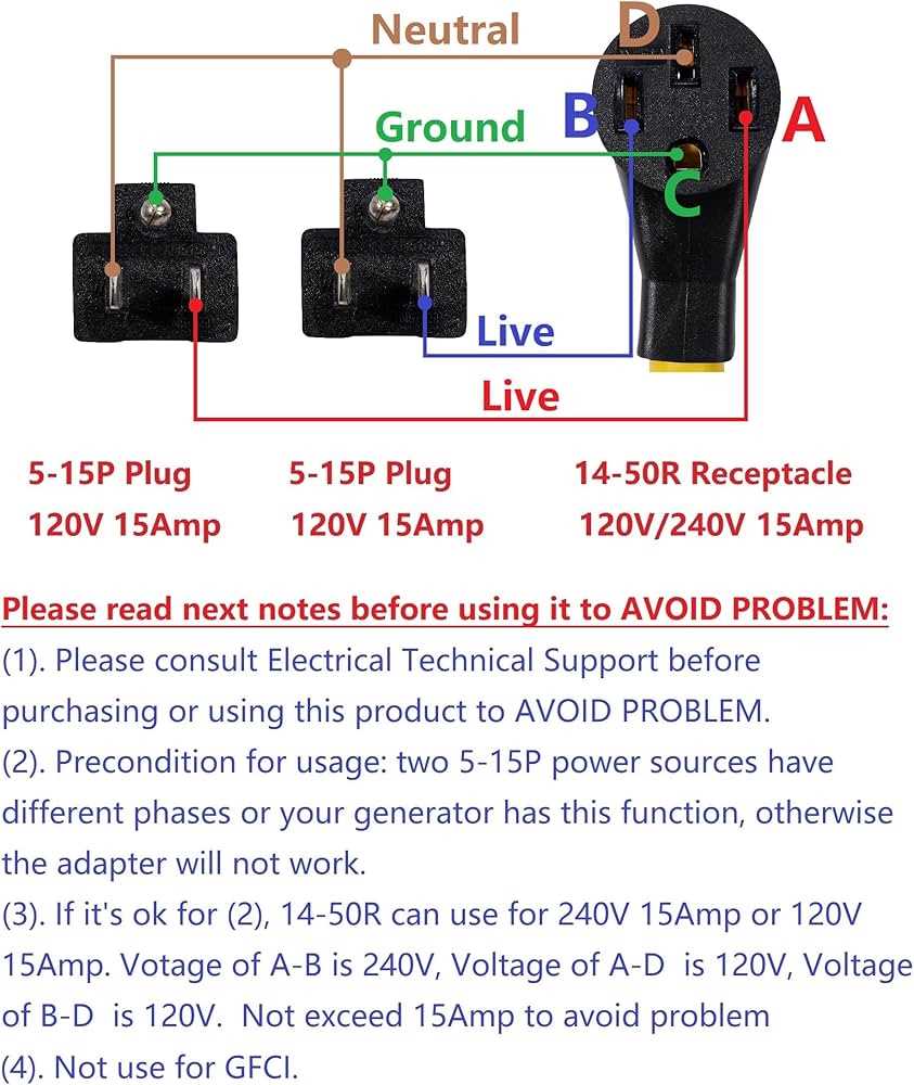 240v extension cord wiring diagram