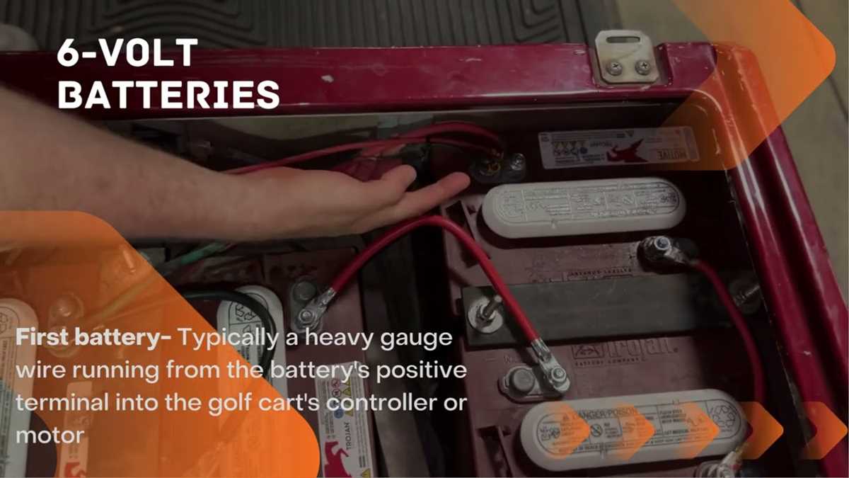 golf cart headlight wiring diagram