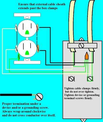 120 v plug wiring diagram