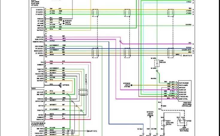 2002 gmc radio wiring diagram