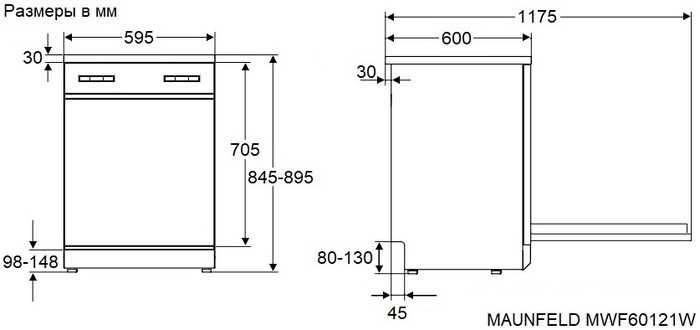 dishwasher diagram schematics