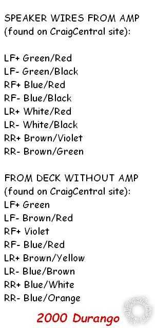 2006 dodge durango radio wiring diagram