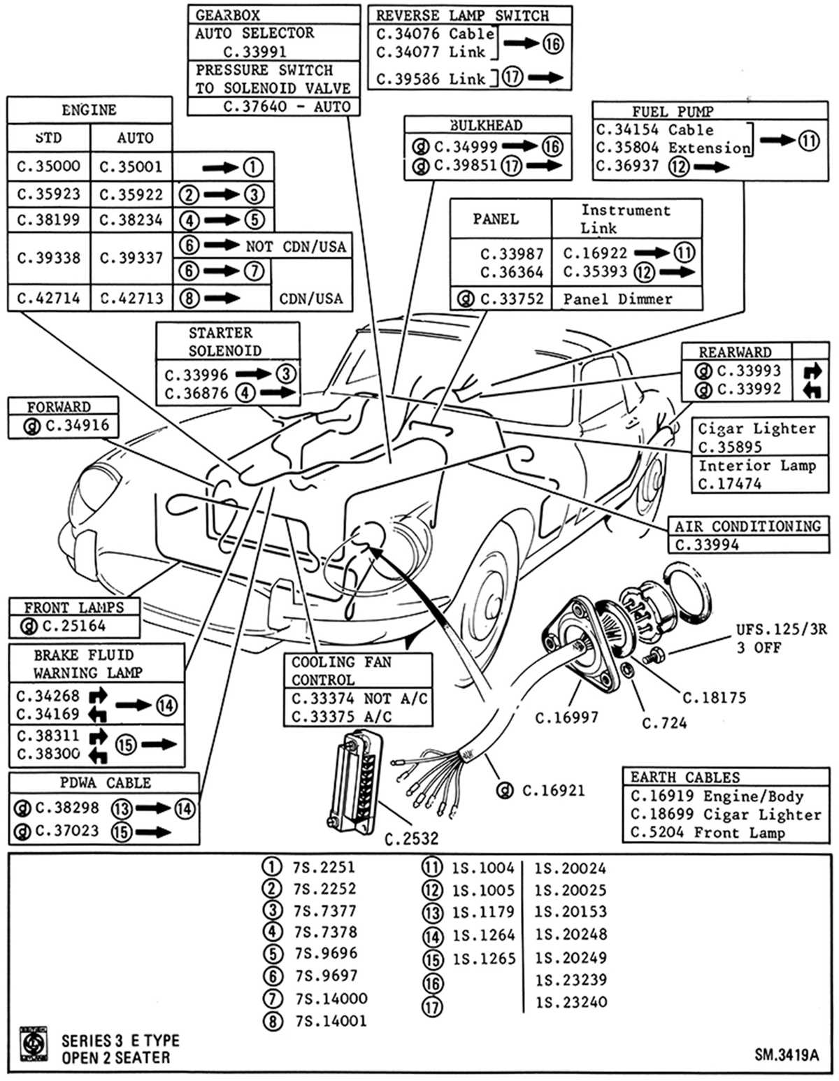 jaguar wiring diagram