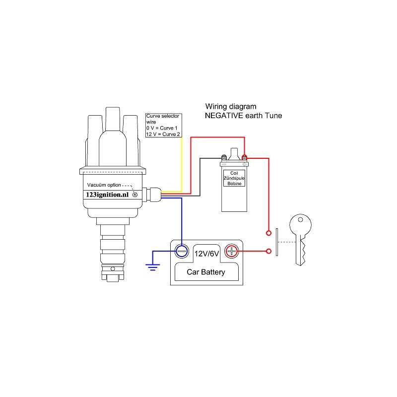 12 volt ignition wiring diagram