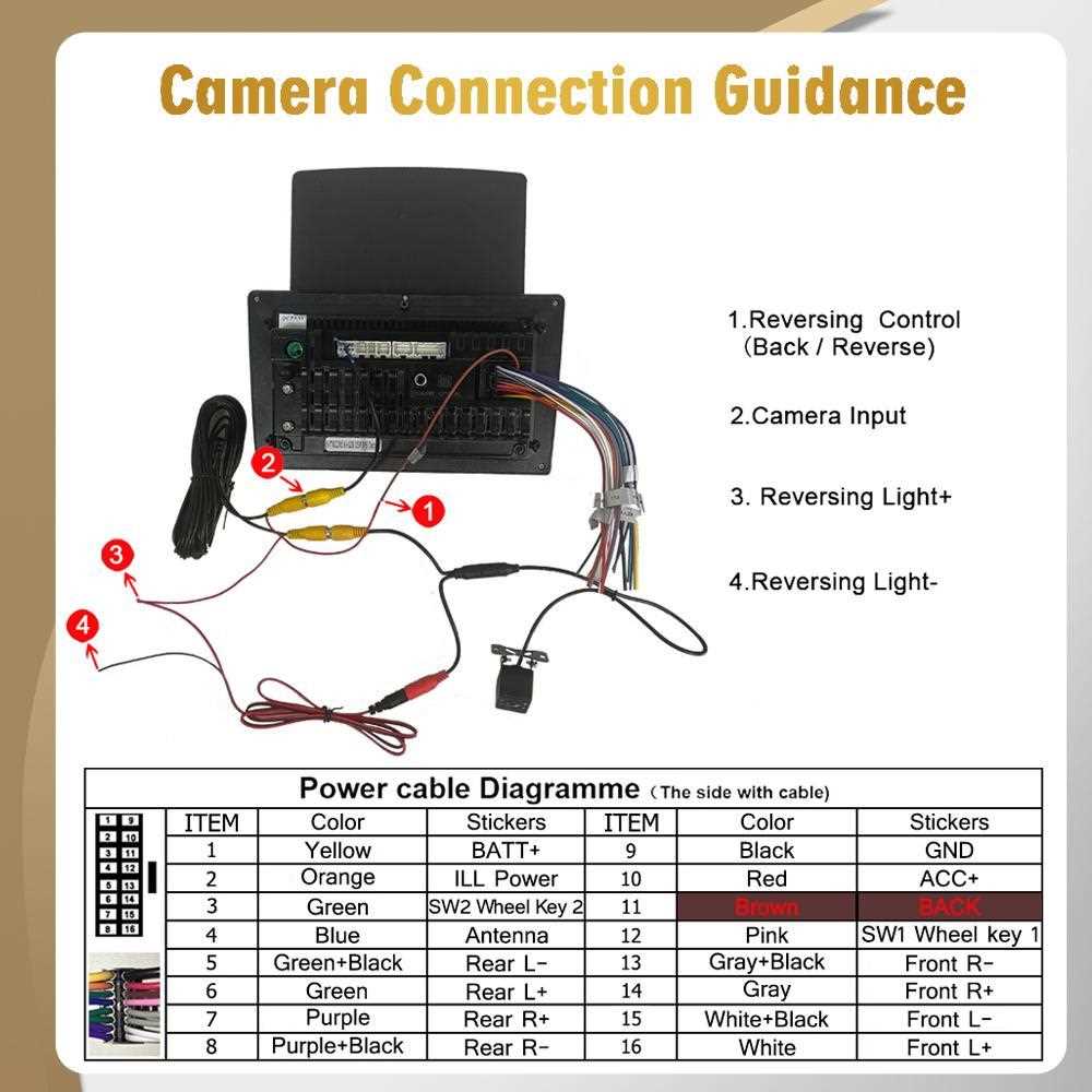 2007 toyota corolla stereo wiring diagram 2007 toyota corolla stereo wiring diagram