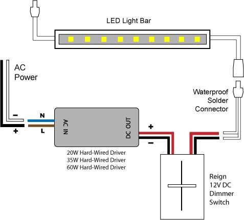 12v led dimmer circuit diagram