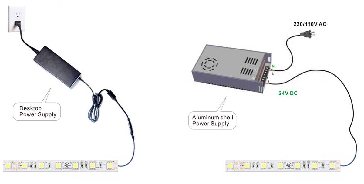 12v led strip light wiring diagram