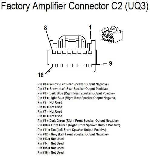 2004 chevy silverado speaker wiring diagram 2004 chevy silverado speaker wiring diagram