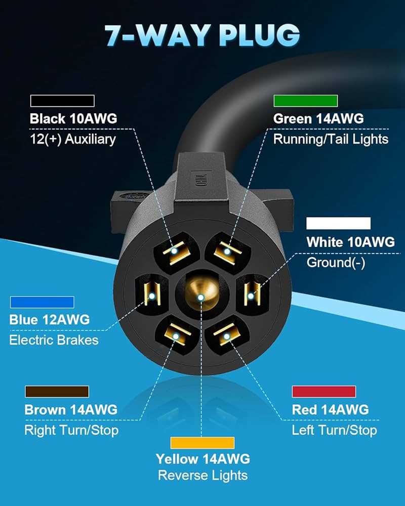 7 way wiring diagram