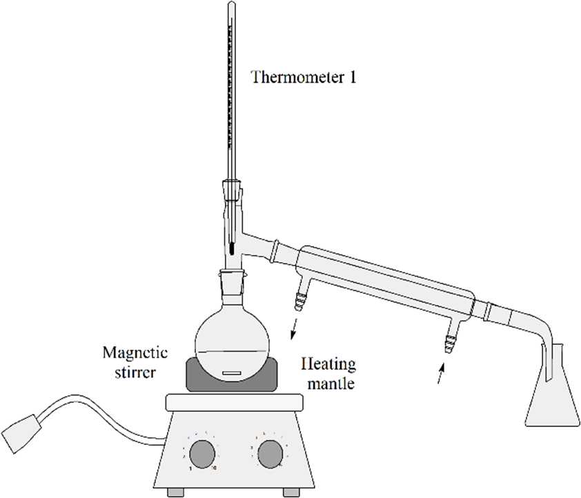 distillation schematic diagram