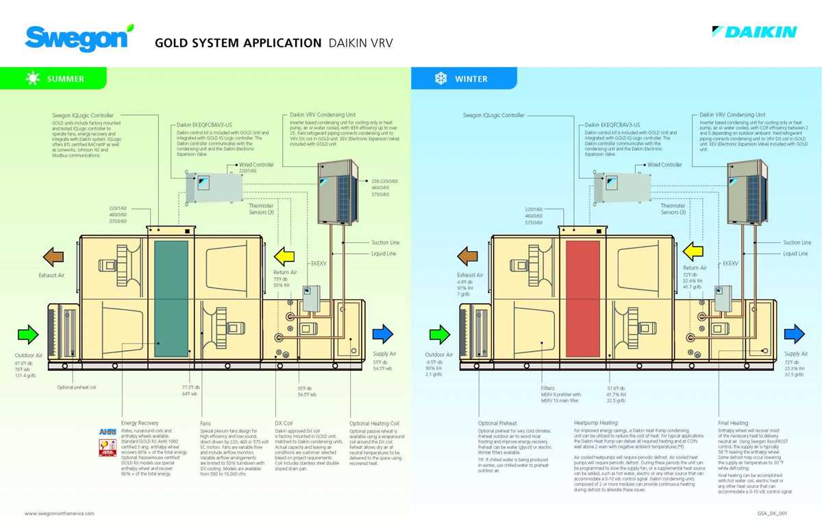 vrf system schematic diagram