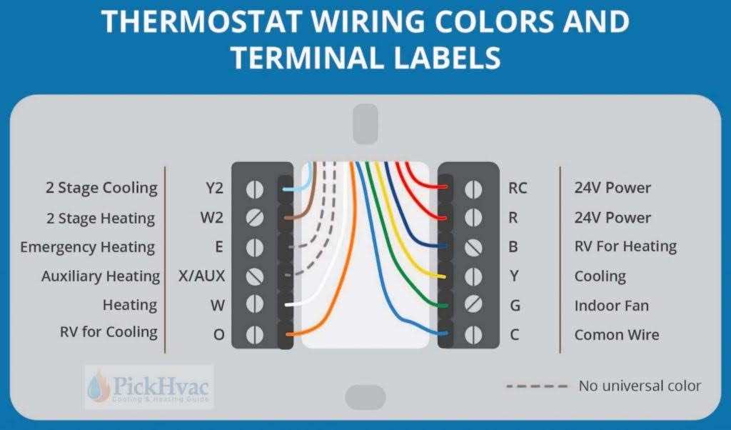 wiring diagram thermostat