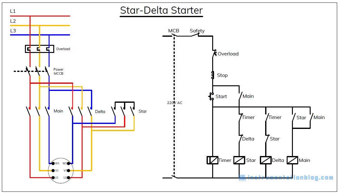star delta circuit diagram