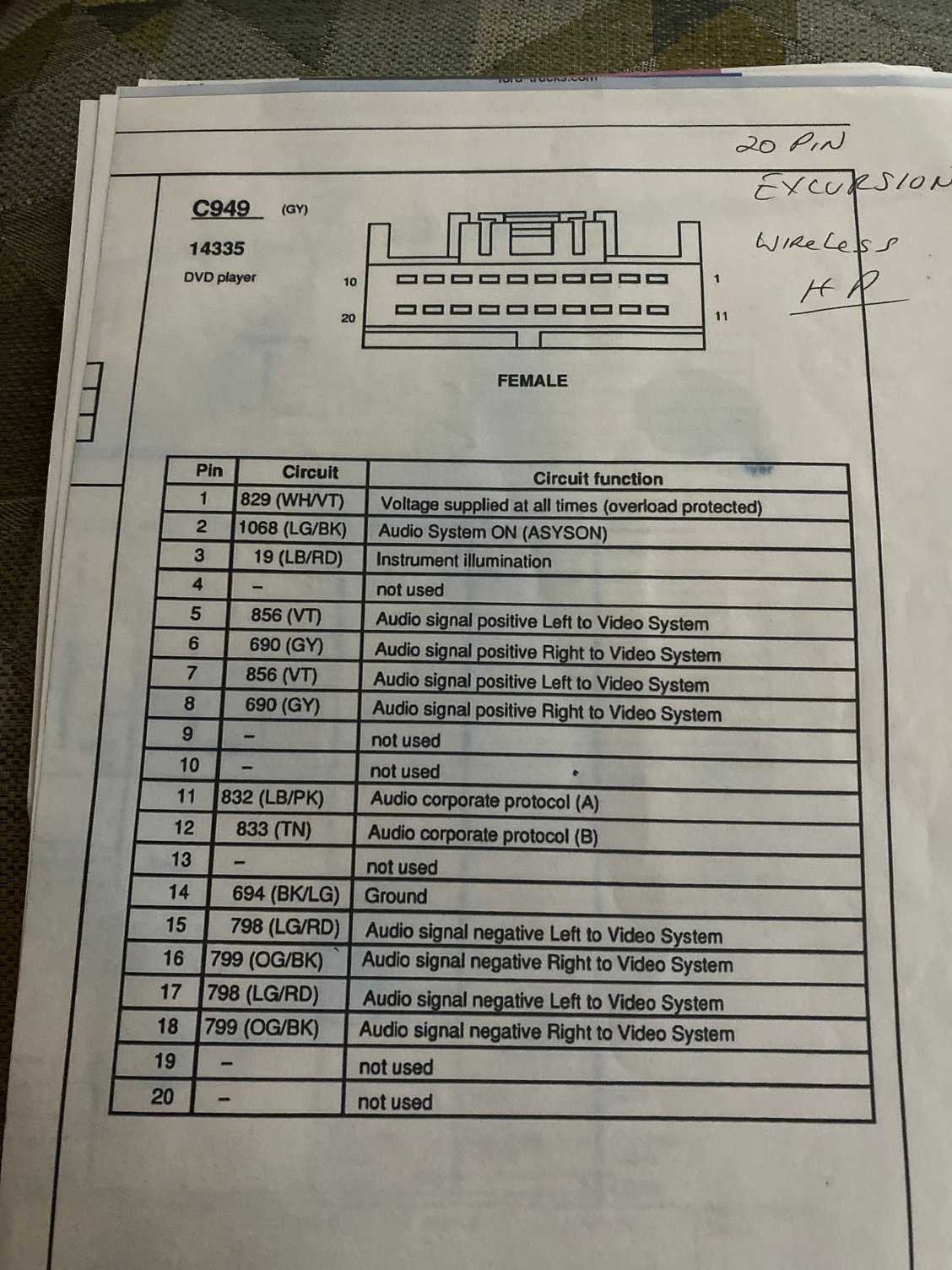 2005 ford expedition radio wiring diagram