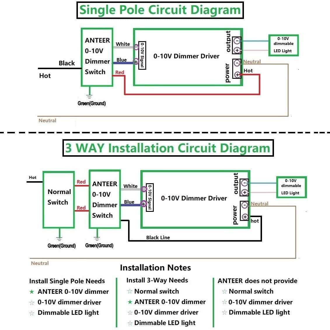 0 10v 3 way dimmer wiring diagram 0 10v 3 way dimmer wiring diagram