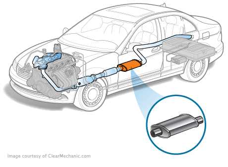2010 mazda cx 7 wiring diagram 2010 mazda cx 7 wiring diagram