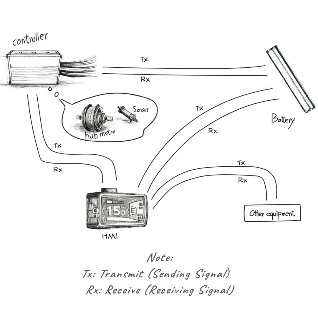 wiring diagram for sun super tach 2
