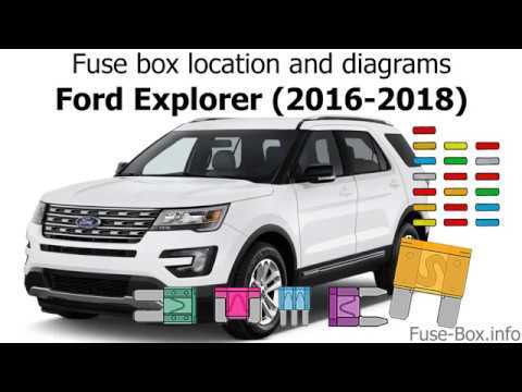 2018 ford police interceptor utility wiring diagram